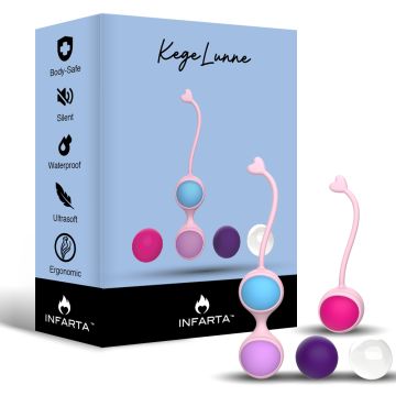 Kegel Balls Kegelunne